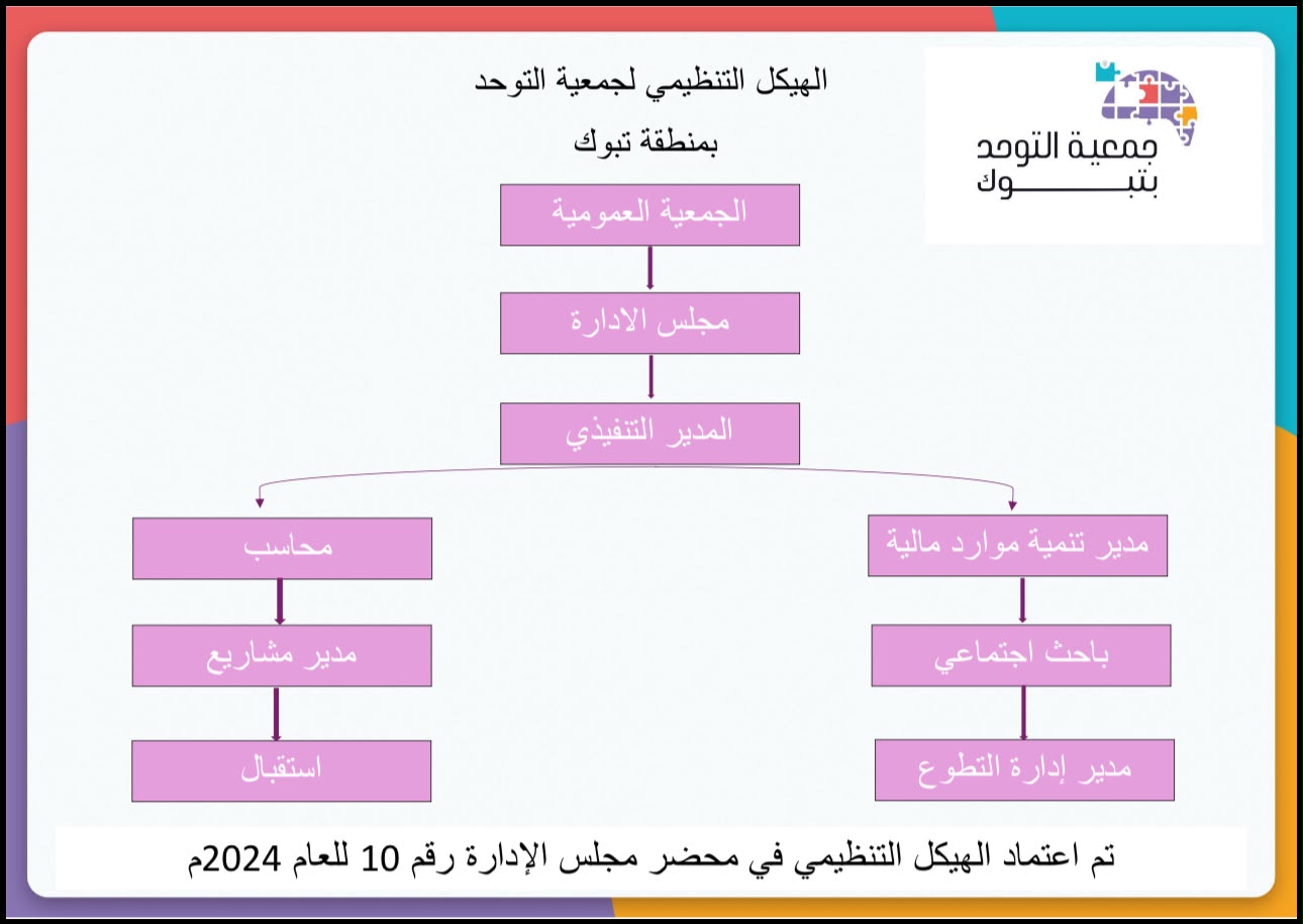 12d4612c bc4f 4c61 a19b 4b235b7c7ac1